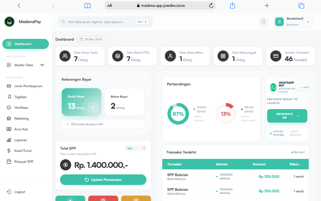 Madena Ecosystem